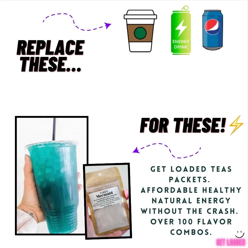 Revitalize Your Day with Loaded Tea – Single Packet | 32Oz Energizing Caffeinated Hydration Mix | Made in the USA | Effortlessly Refreshing