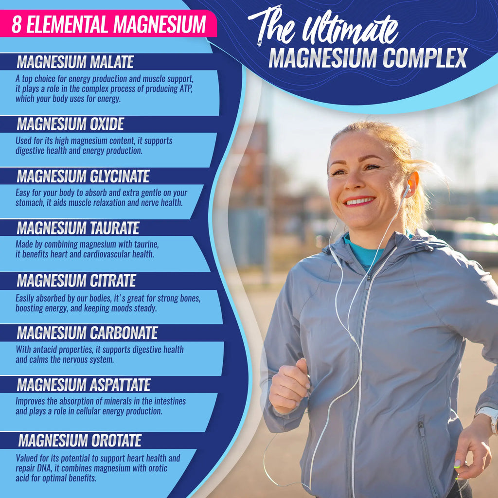 Unlock Your Best Sleep with Toplux Magnesium Complex - 8 Essential Magnesium Forms in One Powerful Capsule (1000mg)