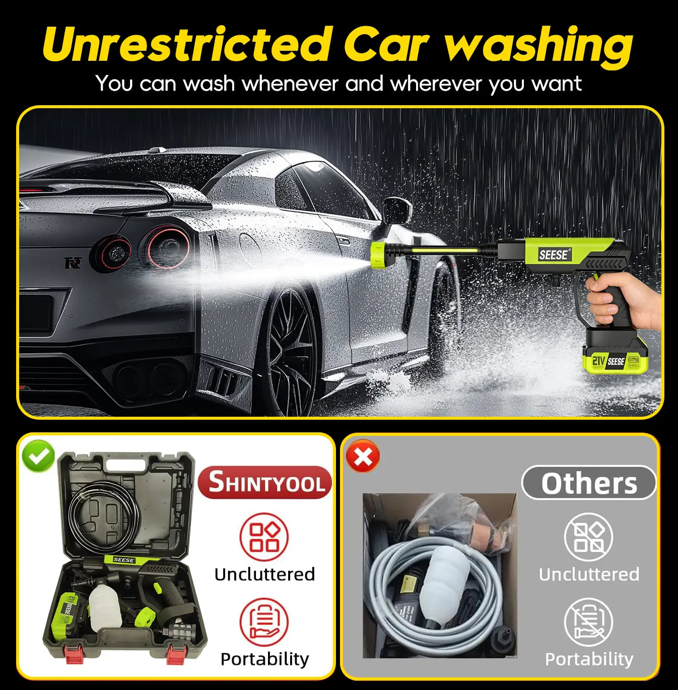 Experience Ultimate Cleaning Power with the Seese Cordless Pressure Washer - Perfect for Cars, Homes, and Gardens!
